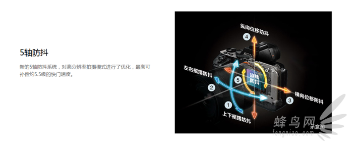 突破7系直逼A9 索尼发布新款全画幅微单A7RIII